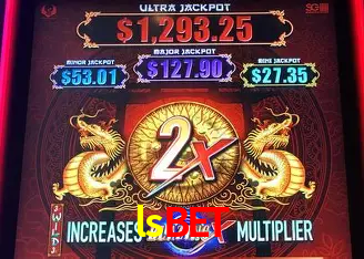 Symbols of Egypt Slot - PG Soft